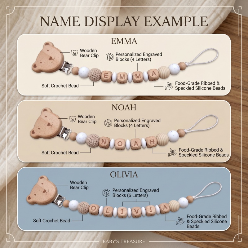 Personalized Pacifier Clip Cus - đánh giá và giá Baby Pacifier Clip